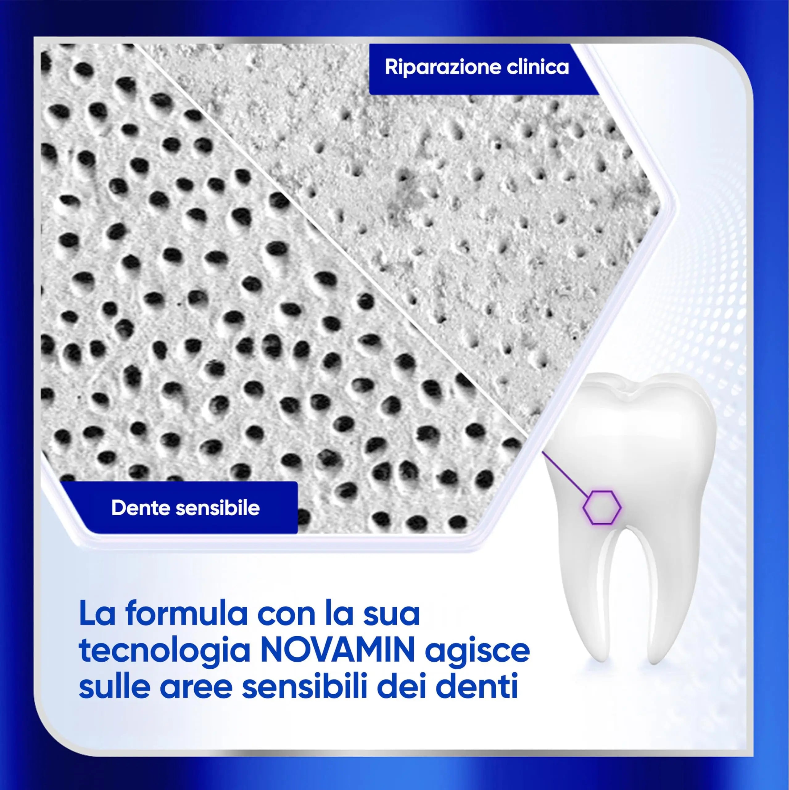 Sensodyne Clinical Repair Active White 75ml